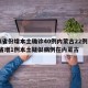 31省份增本土确诊40例内蒙古22例/31省增1例本土疑似病例在内蒙古