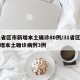 31省区市新增本土确诊80例/31省区市新增本土确诊病例3例