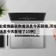 【河北疫情最新数据消息今天新增,河北疫情最新消息今天新增了15例】