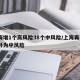 上海增1个高风险38个中风险/上海再有2地升为中风险