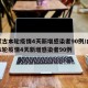 内蒙古本轮疫情4天新增感染者90例/内蒙古本轮疫情4天新增感染者90例