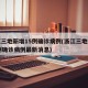 浙江三地新增15例确诊病例(浙江三地新增15例确诊病例最新消息)