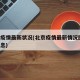 北京疫情最新状况(北京疫情最新情况图 最新消息)