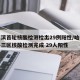哈尔滨首轮核酸检测检出29例阳性/哈尔滨一县三区核酸检测完成 29人阳性