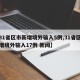 【31省区市新增境外输入5例,31省区市新增境外输入17例 新闻】