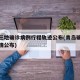 青岛三地确诊病例行程轨迹公布(青岛确诊患者详情公布)