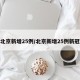 北京新增25例/北京新增25例新冠