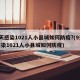 9天感染1021人小县城如何防疫?(9天感染1021人小县城如何防疫)