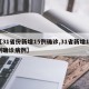 【31省份新增15例确诊,31省新增15例确诊病例】