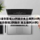 31省份新增22例确诊本土病例16例(31省份新增2例确诊 本土病例16例)