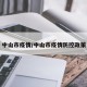 中山市疫情/中山市疫情防控政策