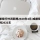 成都限行时间新规2020年4月/成都限行时间2021年