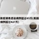 美国新冠病毒感染病例超过45万(美国新冠感染病例超过427万)