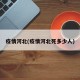 疫情河北(疫情河北死多少人)