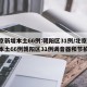北京新增本土66例:朝阳区31例/北京新增本土66例朝阳区31例调音器和节拍器