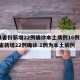 31省份新增22例确诊本土病例16例/31省新增22例确诊 1例为本土病例