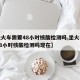 【坐火车需要48小时核酸检测吗,坐火车需要48小时核酸检测吗现在】