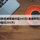 美国新冠病毒确诊超165万(美国新冠确诊病例超过291万)