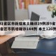 【31省区市新增本土确诊29例涉5省市,31省区市新增确诊144例 本土126例】