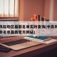 中高风险地区最新名单实时查询(中高风险地区最新名单最新官方网站)
