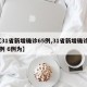 【31省新增确诊65例,31省新增确诊11例 6例为】