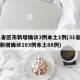 31省区市新增确诊3例本土1例(31省区市新增确诊103例本土88例)