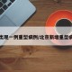 京出现一例重型病例/北京新增重型病例