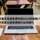今年春节高速免费时间2022时间表(今年春节高速公路免费到什么时候?)