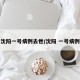 沈阳一号病例去世/沈阳 一号病例