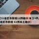 【31省区市新增12例确诊:本土1例,31省区市新增 61例本土确诊】