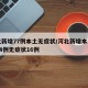 河北新增77例本土无症状/河北新增本土确诊14例无症状16例
