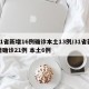 31省新增16例确诊本土13例/31省新增确诊21例 本土6例