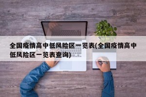 全国疫情高中低风险区一览表(全国疫情高中低风险区一览表查询)