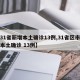 【31省新增本土确诊13例,31省区市新增本土确诊 13例】