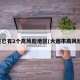 大连已有2个高风险地区(大连市高风险吗)