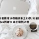 31省新增16例确诊本土13例/31省新增21例确诊 本土病例15例