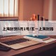上海封到5月1号/五一上海封路