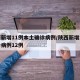 陕西新增11例本土确诊病例/陕西新增本土确诊病例12例