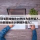 【31省新增确诊16例均为境外输入,31省份新增确诊16例境外输入】