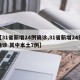 【31省新增24例确诊,31省新增24例确诊 其中本土7例】