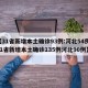 【31省新增本土确诊93例:河北54例,31省新增本土确诊135例河北90例】