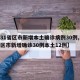 【31省区市新增本土确诊病例30例,31省区市新增确诊30例本土12例】