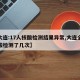 【大连:17人核酸检测结果异常,大连全民核酸检测了几次】