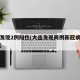 大连发现2例阳性(大连发现两例新冠病毒感染者)
