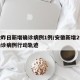安徽昨日新增确诊病例1例/安徽新增2例本土确诊病例行动轨迹