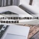 10月27日新疆新增22例确诊/10月17日新疆疫情通报