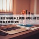 31省区市新增本土病例21例/31省区市新增本土病例71例