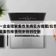 北京一企业现聚集性发病官方提醒/北京此次局部聚集性疫情初步得到控制