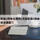 河南新增1例本土病例(河南新增1例本土病例具体详情是?)