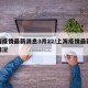 上海疫情最新消息3月22/上海疫情最新通报情况